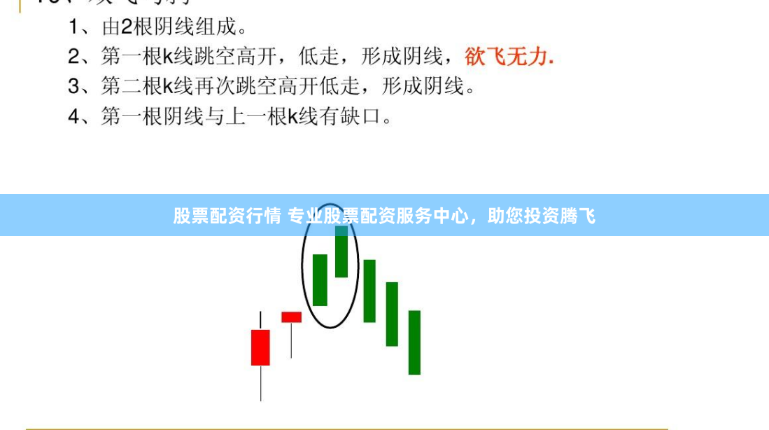 股票配资行情 专业股票配资服务中心，助您投资腾飞
