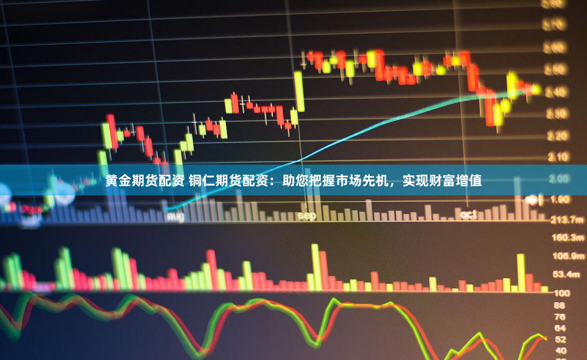 黄金期货配资 铜仁期货配资：助您把握市场先机，实现财富增值