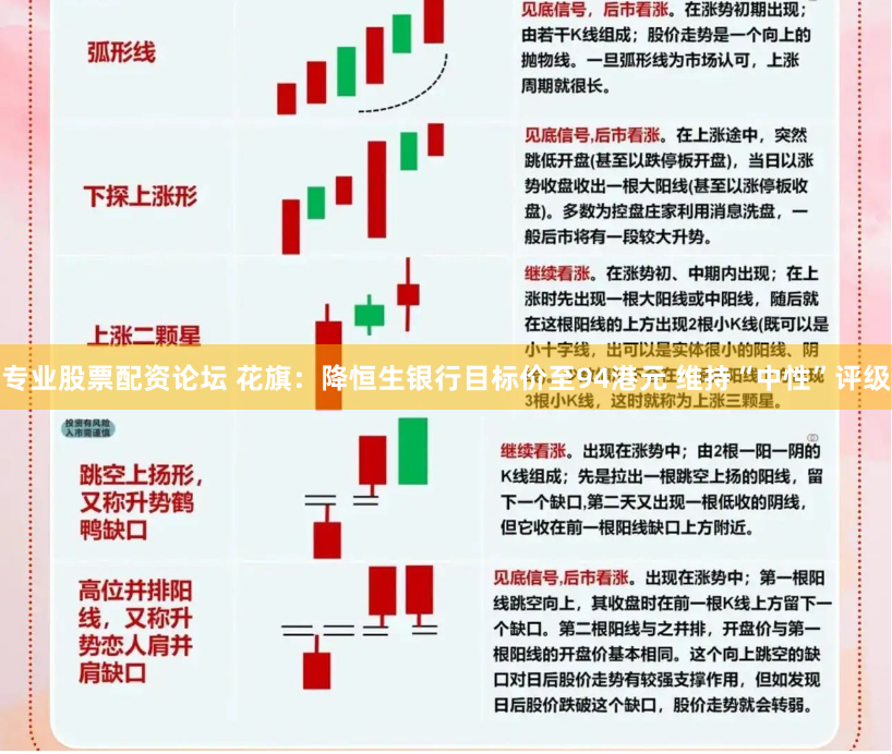 专业股票配资论坛 花旗：降恒生银行目标价至94港元 维持“中性”评级