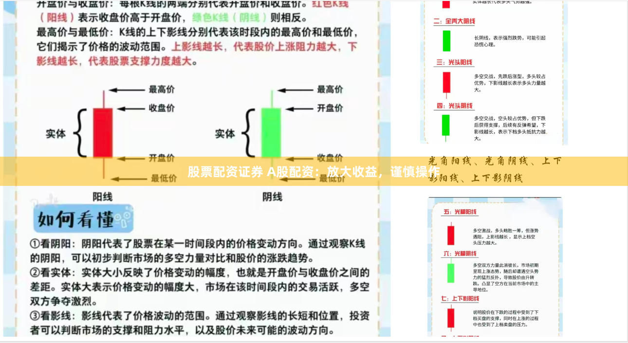 股票配资证券 A股配资：放大收益，谨慎操作