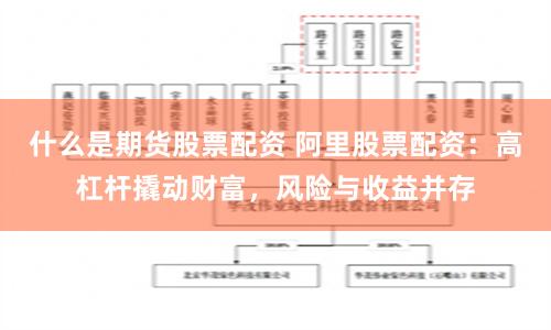 什么是期货股票配资 阿里股票配资：高杠杆撬动财富，风险与收益并存