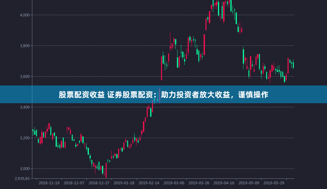 股票配资收益 证券股票配资：助力投资者放大收益，谨慎操作