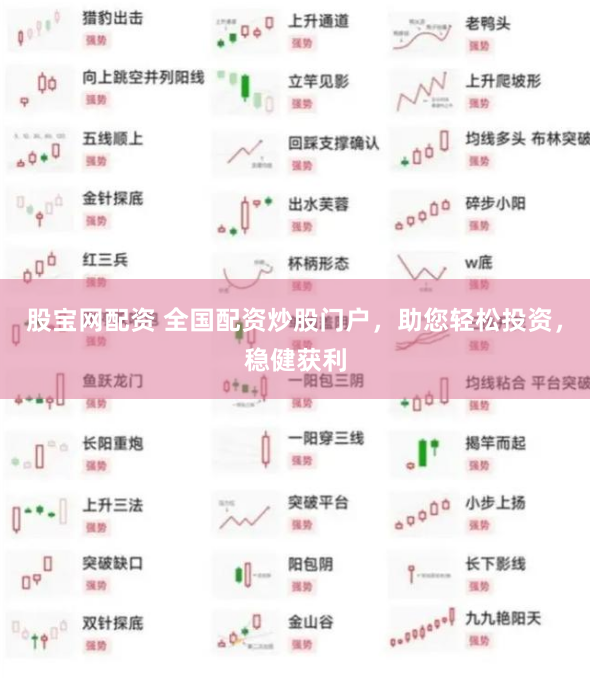 股宝网配资 全国配资炒股门户，助您轻松投资，稳健获利