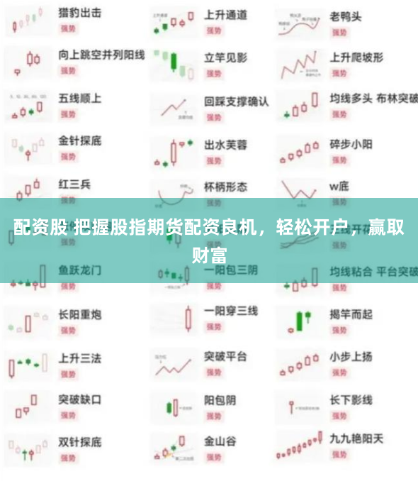 配资股 把握股指期货配资良机,轻松开户,赢取财富
