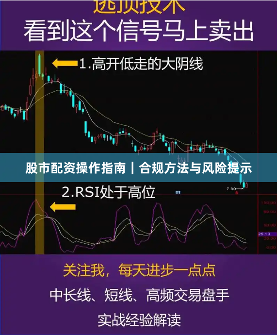 股市配资操作指南|合规方法与风险提示