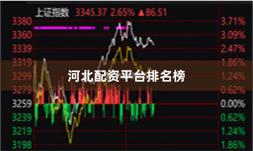 河北配资平台排名榜