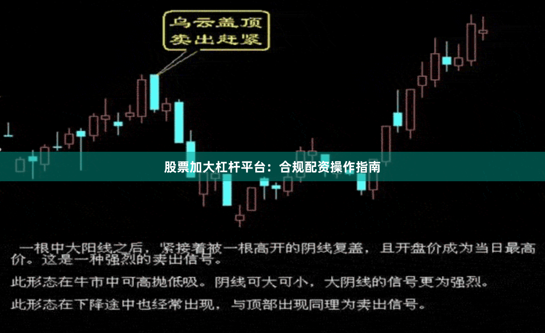 股票加大杠杆平台：合规配资操作指南