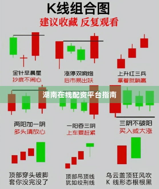 湖南在线配资平台指南