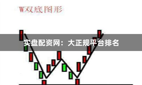 实盘配资网：大正规平台排名