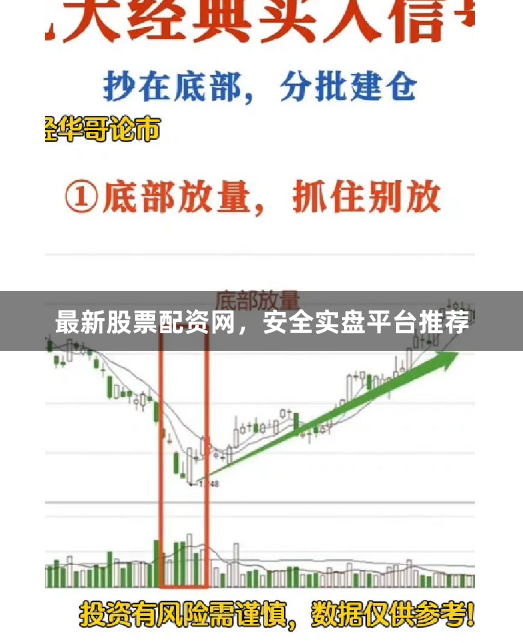 最新股票配资网,安全实盘平台推荐
