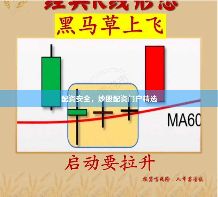 配资安全，炒股配资门户精选