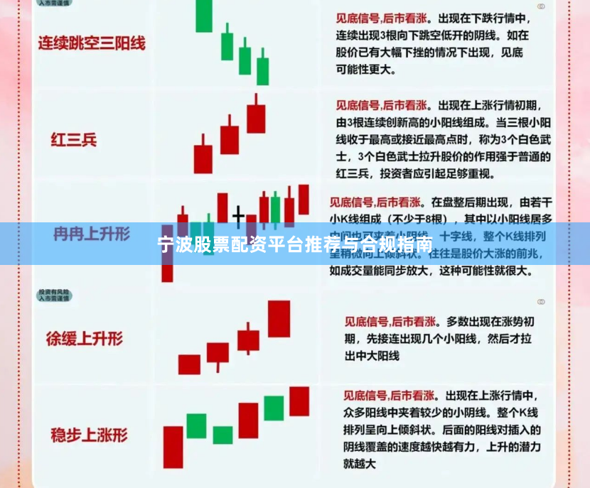 宁波股票配资平台推荐与合规指南