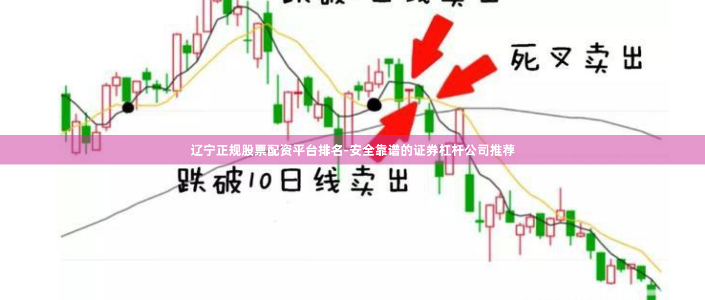辽宁正规股票配资平台排名-安全靠谱的证券杠杆公司推荐